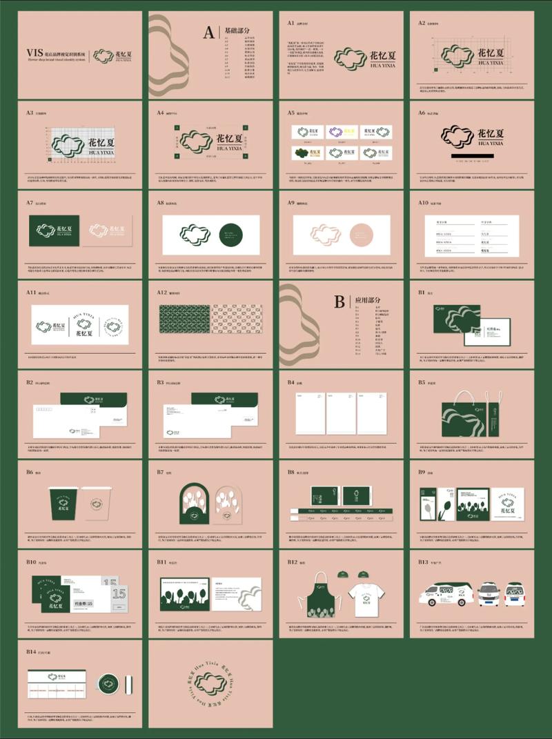 品牌策划：为企业构建独特魅力的钥匙